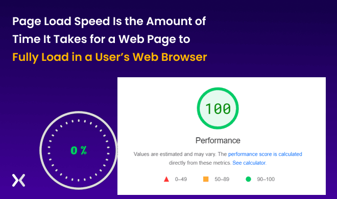 Free Shopify Speed Optimization & Performance Service